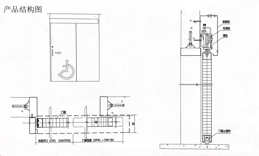 平移门结构图.jpg undefined